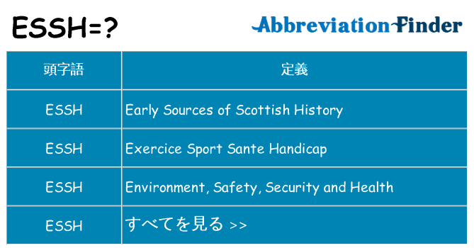 essh は何の略します。