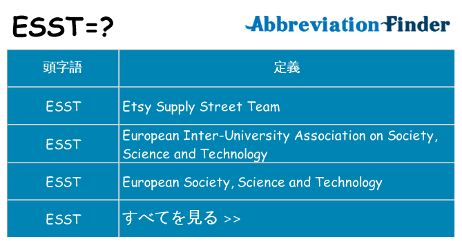 esst は何の略します。