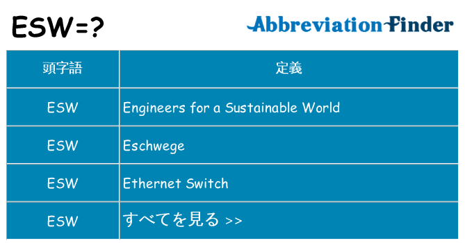 esw は何の略します。