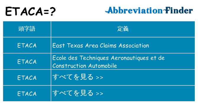 etaca は何の略します。