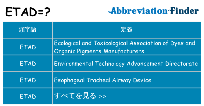 etad は何の略します。