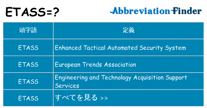 etass は何の略します。