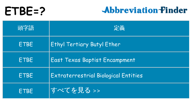 etbe は何の略します。