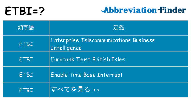 etbi は何の略します。