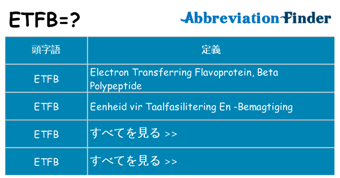 etfb は何の略します。