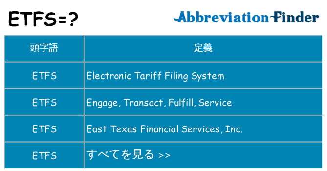 etfs は何の略します。