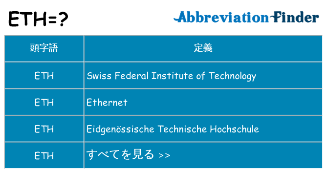 eth は何の略します。