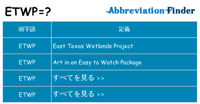 etwp は何の略します。