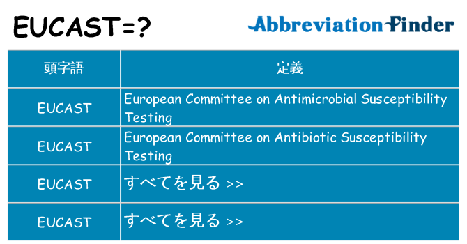 eucast は何の略します。