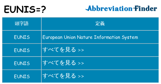 eunis は何の略します。