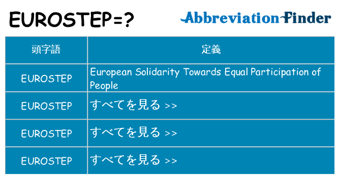 eurostep は何の略します。