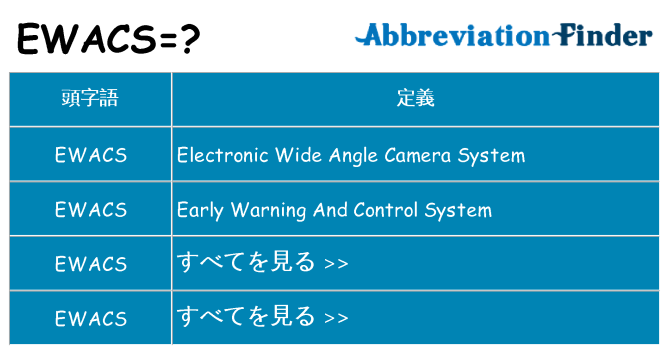 ewacs は何の略します。