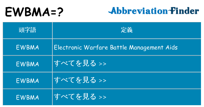 ewbma は何の略します。