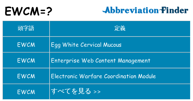 ewcm は何の略します。