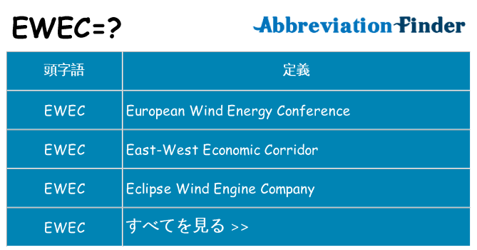 ewec は何の略します。