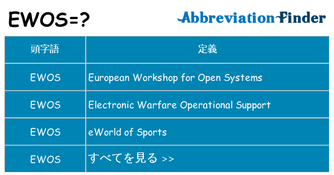 ewos は何の略します。