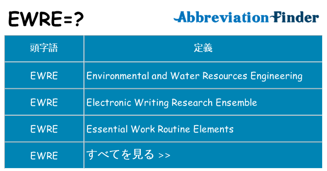 ewre は何の略します。