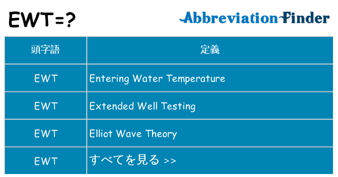 ewt は何の略します。