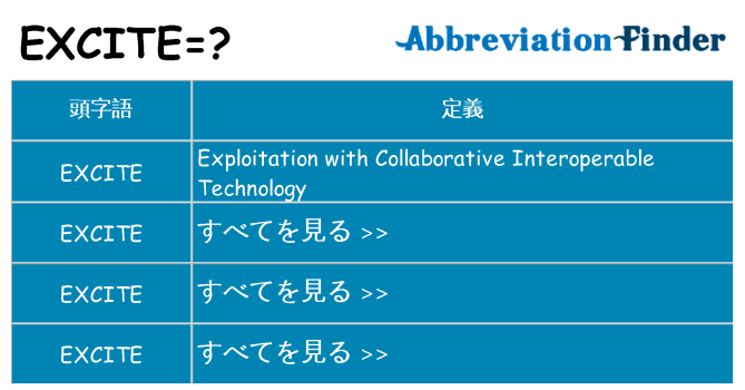 excite は何の略します。