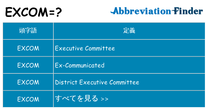 excom は何の略します。