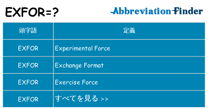 exfor は何の略します。