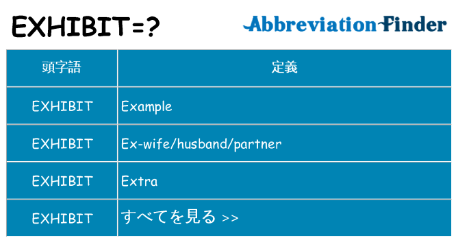 exhibit は何の略します。