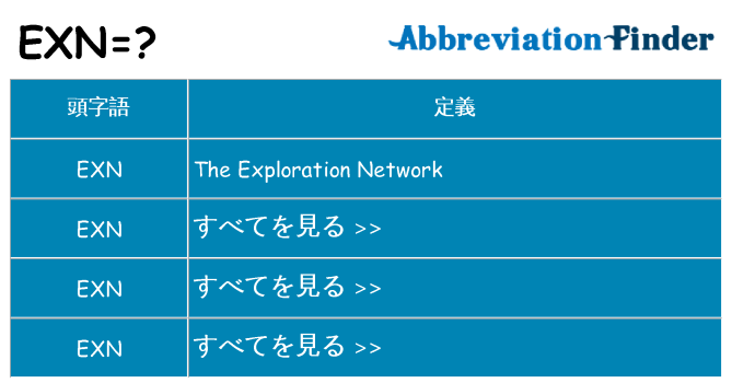 exn は何の略します。