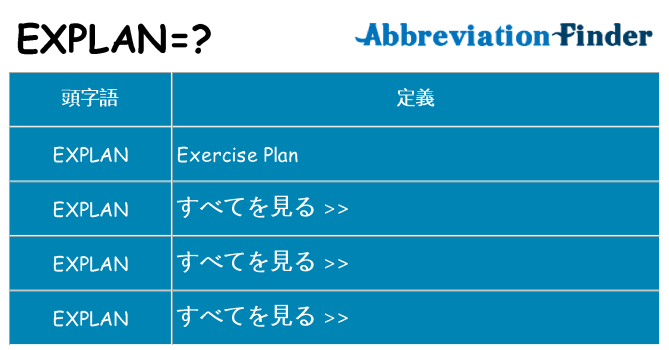 explan は何の略します。