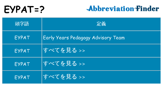 eypat は何の略します。