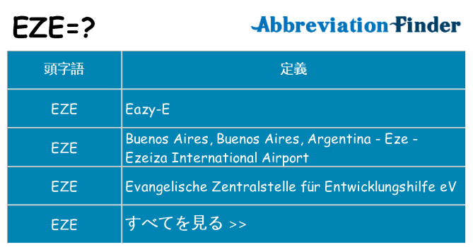 eze は何の略します。