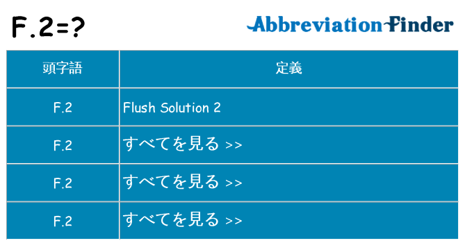 f-2 は何の略します。