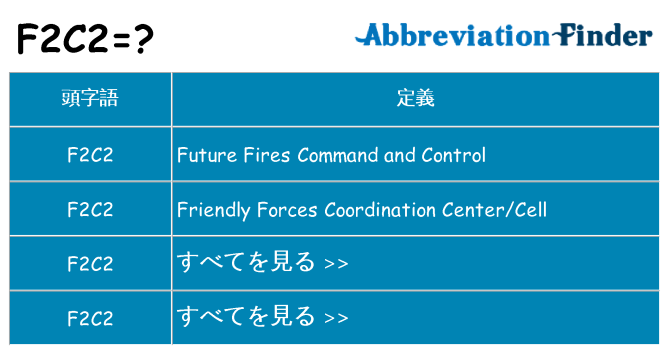 f2c2 は何の略します。