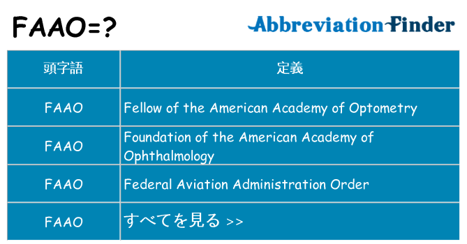 faao は何の略します。