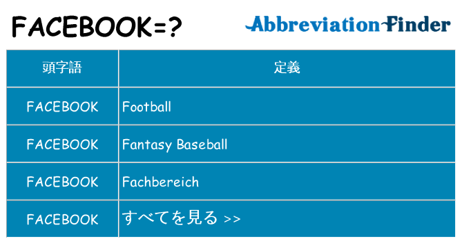 facebook は何の略します。