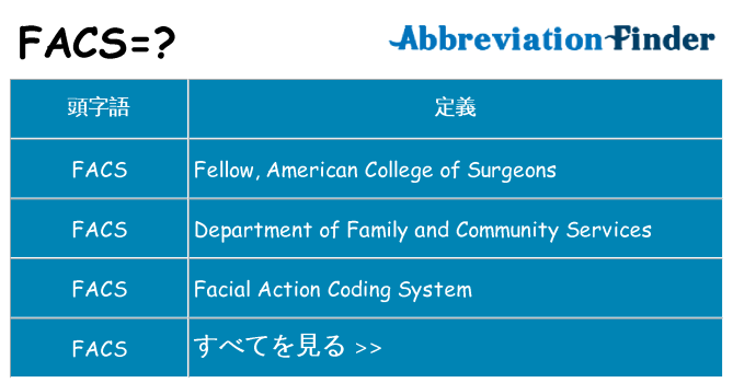 facs は何の略します。