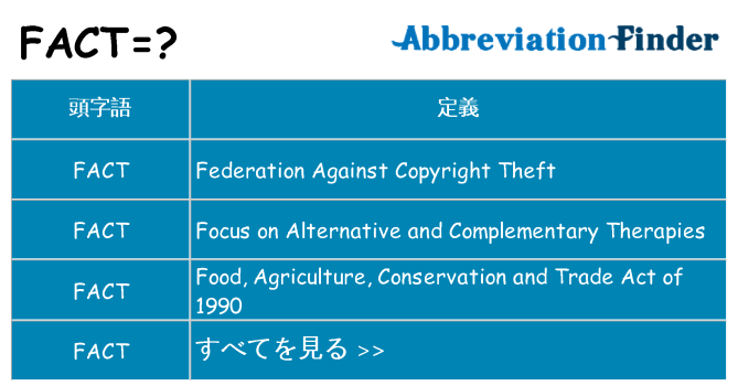 fact は何の略します。
