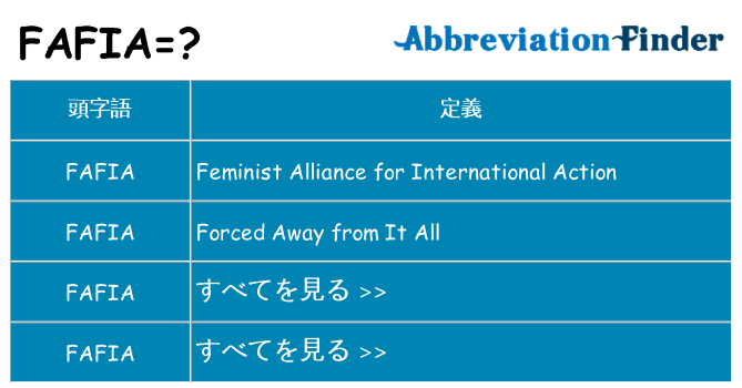 fafia は何の略します。