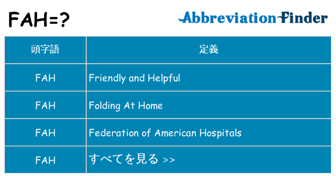 fah は何の略します。