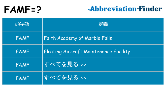 famf は何の略します。