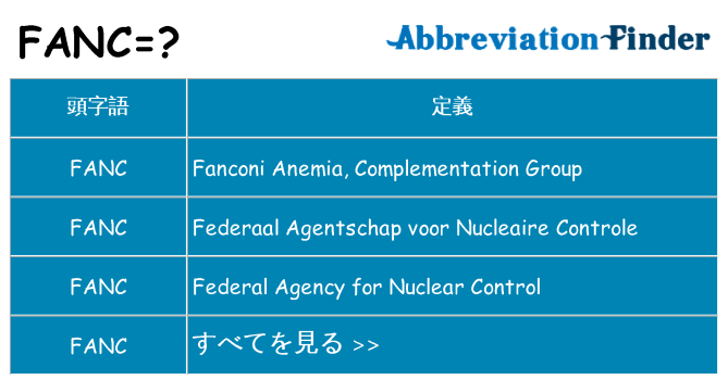 fanc は何の略します。