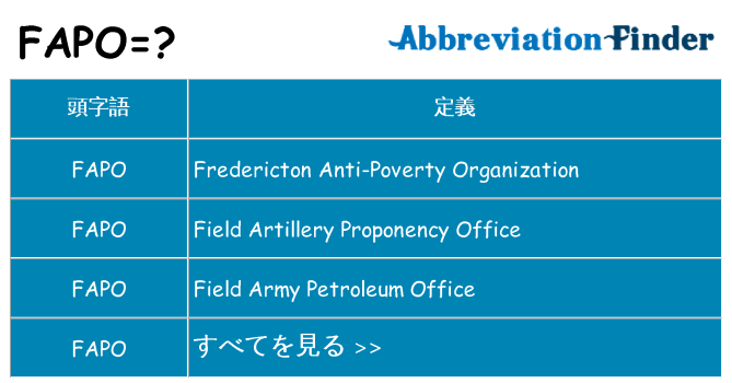 fapo は何の略します。