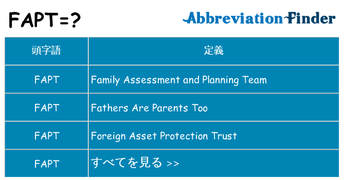 fapt は何の略します。