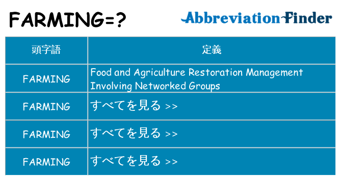 farming は何の略します。