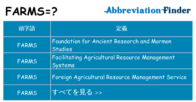 farms は何の略します。