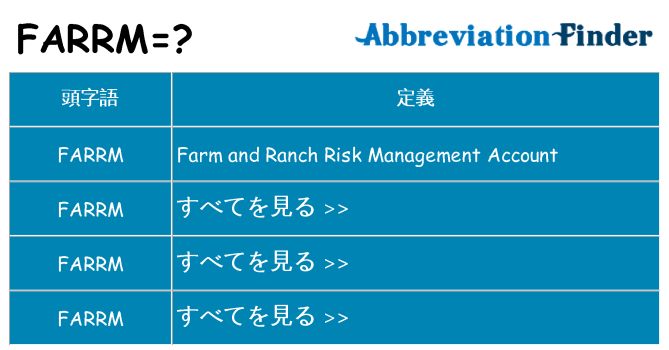farrm は何の略します。