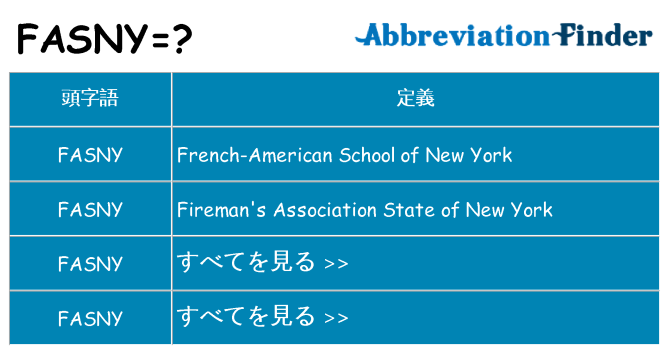 fasny は何の略します。