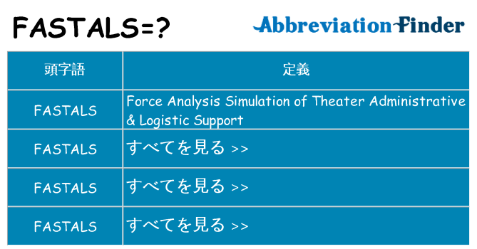 fastals は何の略します。