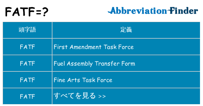 fatf は何の略します。