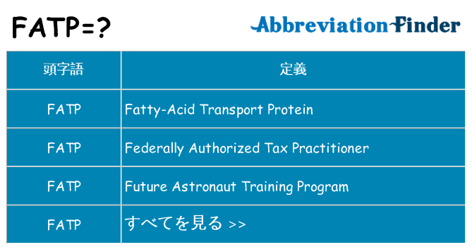 fatp は何の略します。