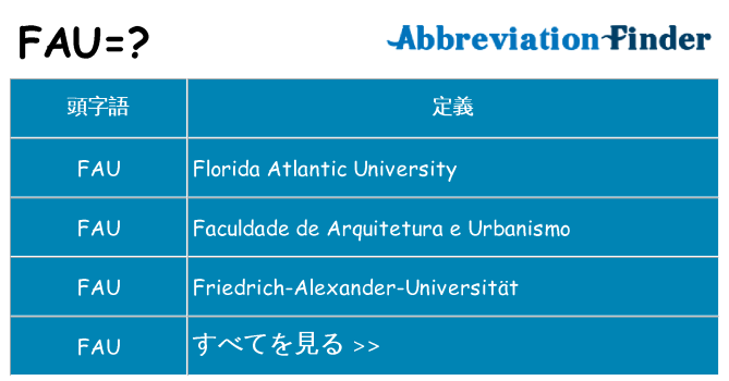 fau は何の略します。